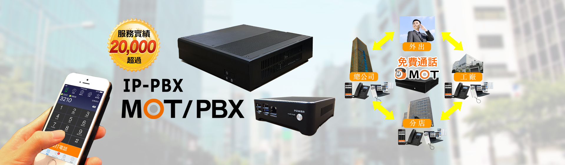 IP/PBX