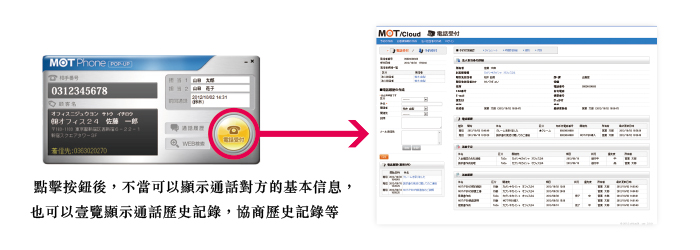 客戶信息自動顯示（CTI）聯合